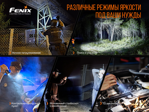 Фонарь Fenix TK35UE V2.0, TK35UEV20 фото 4